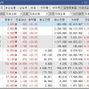 현대수산사료(주) 이미지