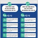 아소비서동탄역우남점