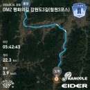 DMZ 평화의 길 16코스 이미지