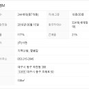 서한4차아파트 이미지