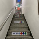 만프로 당구장 이미지