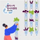 업사이클린 이미지