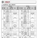 부경강화유리