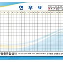 [북항공구철물종합상사 천후표 600*400=10개 ] 이미지