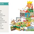 아동도서할인매장