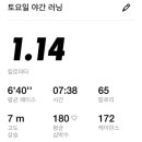 입맛돋고 네이버블로그