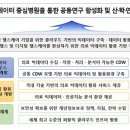 의료)길의료재단의료 이미지