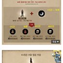 갤러리 PC방 이미지