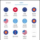 146 | [인도·네팔] 인도·네팔 여행 유심사 eSIM 후기, 글로벌 146개국 eSIM 구매방법 및 사용 후기