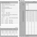 하이테크세탁소 이미지