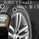 월드중고타이어 이미지