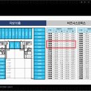 시흥연성동우체국 이미지