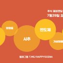 210033 | 7월 29일 특징주 (시추 / 반도체 / 제약 / 치매 / 가상화폐 / 화장품)