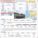 서신펜션 이미지