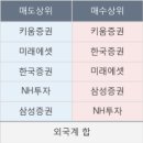 리메드에스