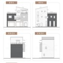 A0354 네이버블로그