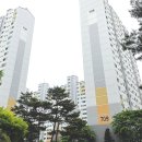 씨유 대전열매11단지점 | 대전비디오폰 설치 지족동 열매마을 아파트 7단지 현대통신 HAS-R2041S 교체 비용