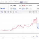 (주)플레이위드코리아 이미지