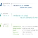 에이투제트컨설팅 이미지