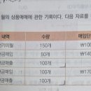 [관세사] 선입선출법을 이용한 매출원가, 기말재고 계산문제 질문 드립니다 이미지