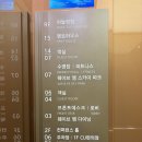엠리츠 | 시흥 웨이브엠호텔 웨스트 오션뷰 패밀리 트윈룸 (객실, 가격 솔직후기)