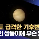 23.12.26 지구기온 되돌릴 과학기술 태양 빛 인위적 차단 등 아이디어 이제 조금 인정하는 건가 태양이 기후변화 태양이 문제인 걸? 이미지