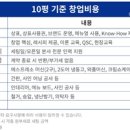 와플대학 이미지