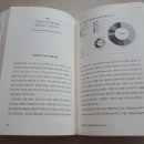 인공지능이 바꾸는 미래 비즈니스 이미지