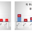 알앤써치