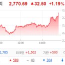 이오건설(주) 이미지