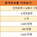 리치노래연습장 이미지