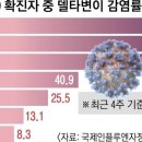 델타식당 이미지