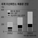 한국탄소배출권거래소 이미지