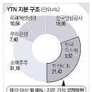 한전케이디엔(주) 이미지