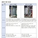 케이디엠 이미지