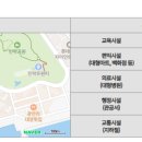 법무사김승암사무소