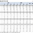 (유)지에스홀딩스 이미지