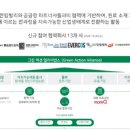 ㈜그린티앤씨 이미지