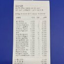 빛고을종로약국 이미지