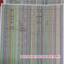 천안수지 이미지