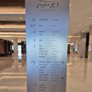 황토노래연습장 | 강릉 탑스텐호텔 부대시설