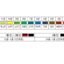 동아대MBA태권도 이미지
