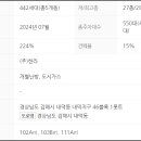 율하센텀공인중개사사무소 이미지