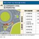 회전교차로 사고[회전 2차로 이상 회전진출 대 회전:양 차량의 기본 과실비율을 60:40] 이미지