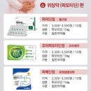 모정약국 이미지