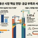 뉴신호가구