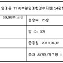 인계동 인계 이미지