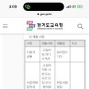 처인고등학교 이미지