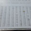 삼천포수산 이미지