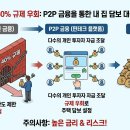 한빛피플 | p2p 대출 DSR 우회? 피플 펀드 등 p2p 아파트 담보 대출 및 무직자 조건